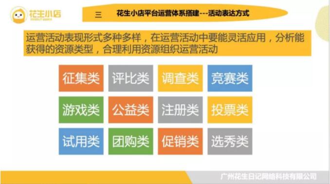 花生小店平台运营体系搭建