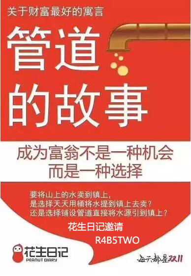 管道收益