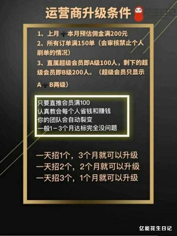 花生日记升级运营商条件